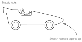 Correct front of Pinewood Derby Car