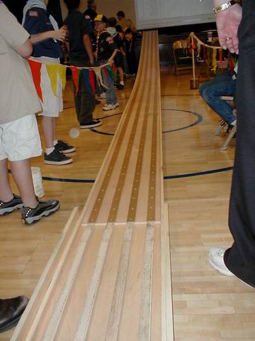 Pinewood Derby Track