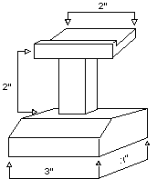 Diagram of Pinewood Derby Car Stand